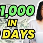 Can You Make Money Selling Digital Products