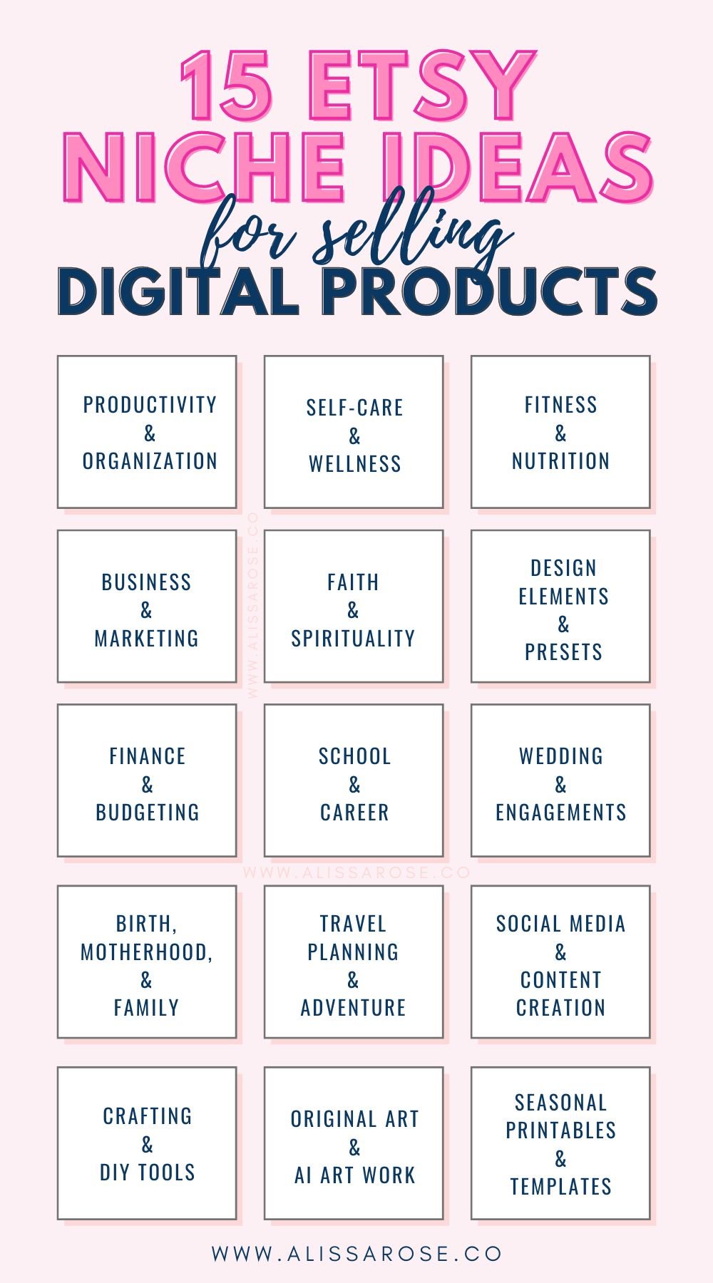 Digital Product Ideas