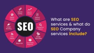 Do Seo Companies Really Work