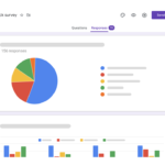 Formy Forms Surveys & Quizzes