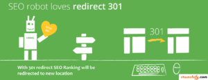 How Permanent is 301 Redirect?