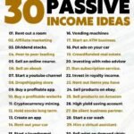 How to Earn 10 Quickly