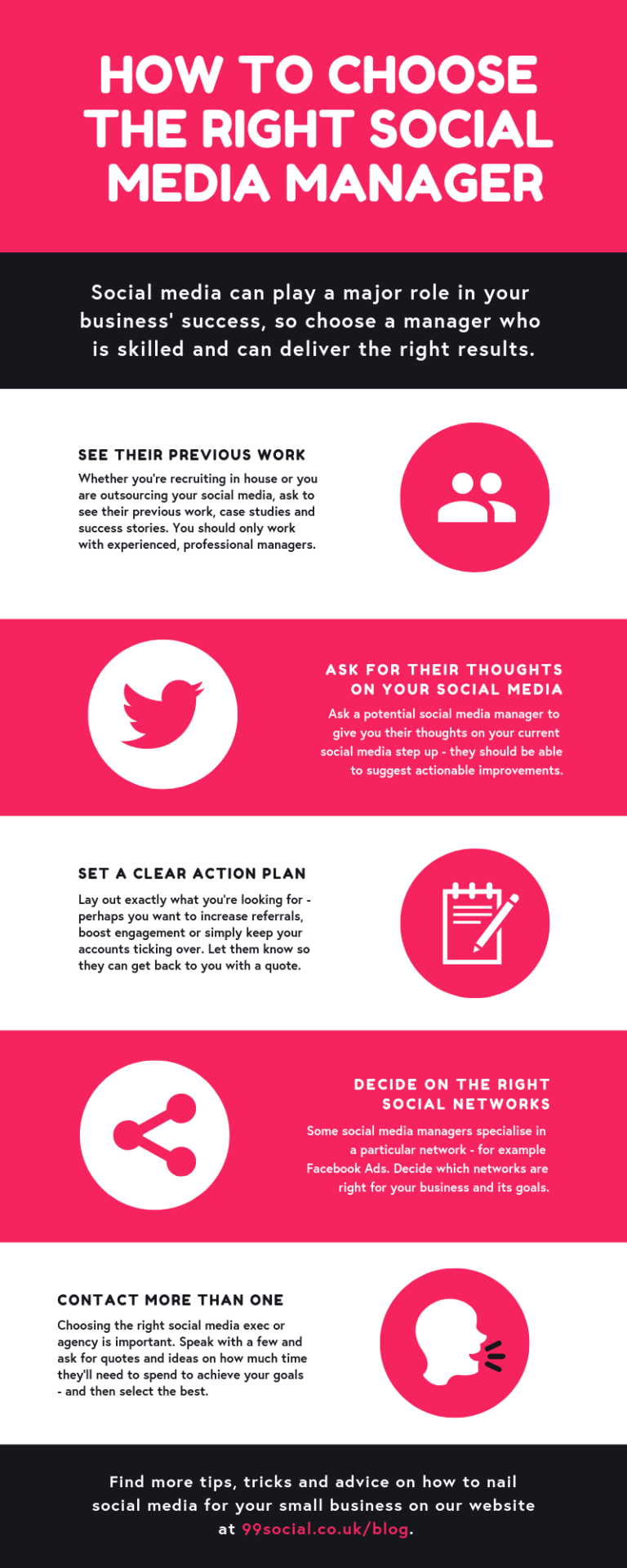 How to Find the Right Social Media Manager