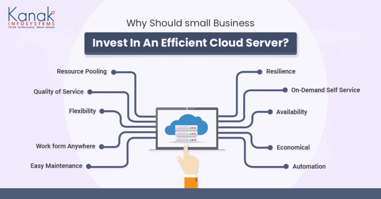 How to Setup Cloud Server for Small Business