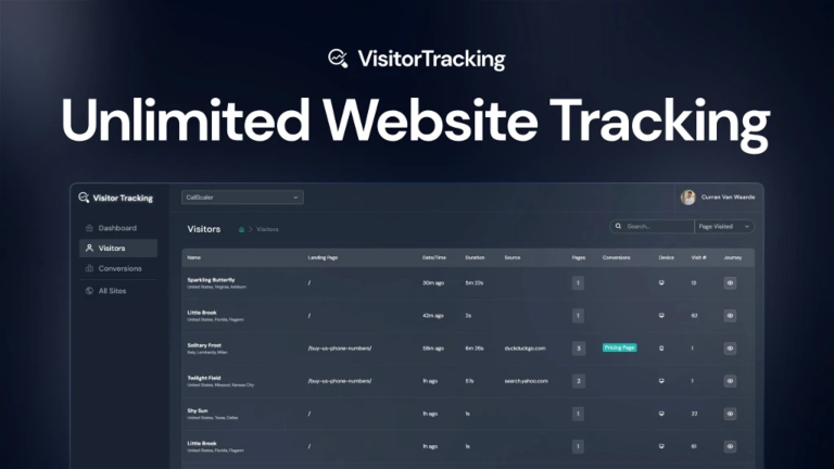 Visitor Unlimited Website Tracking Reviews