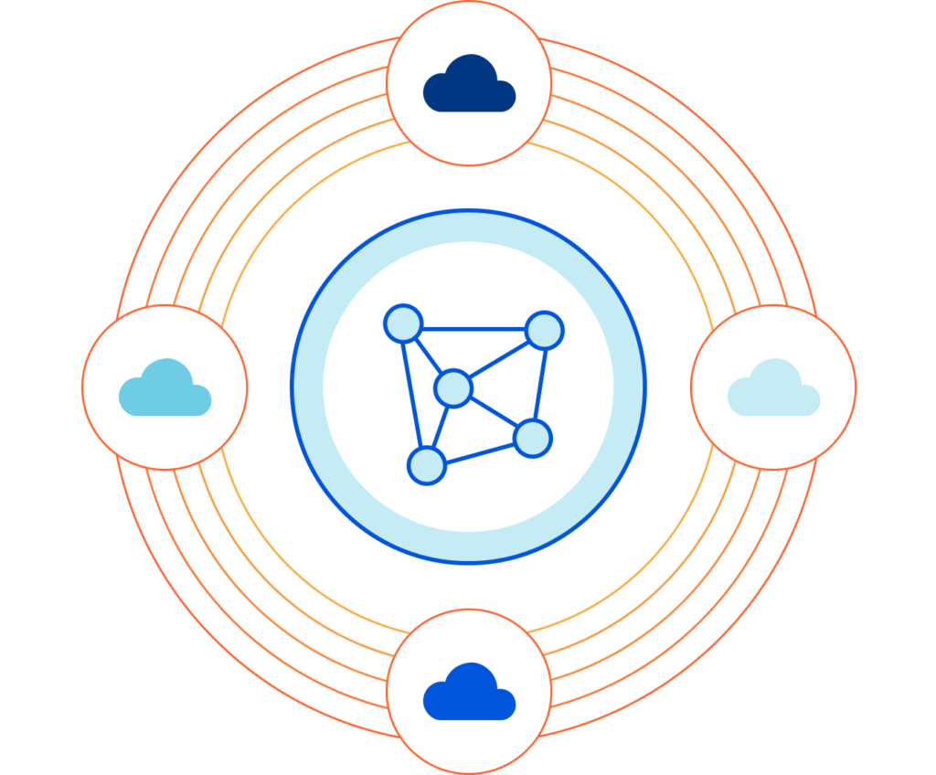 What are Your Bandwidth Fees?