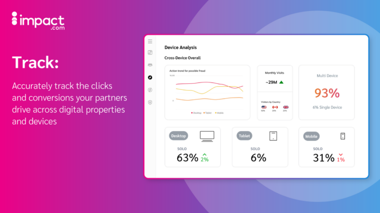 What is the Impact Affiliate Marketplace?