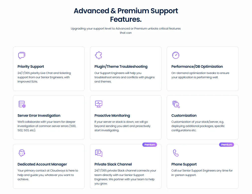 Advanced Premium Support Features