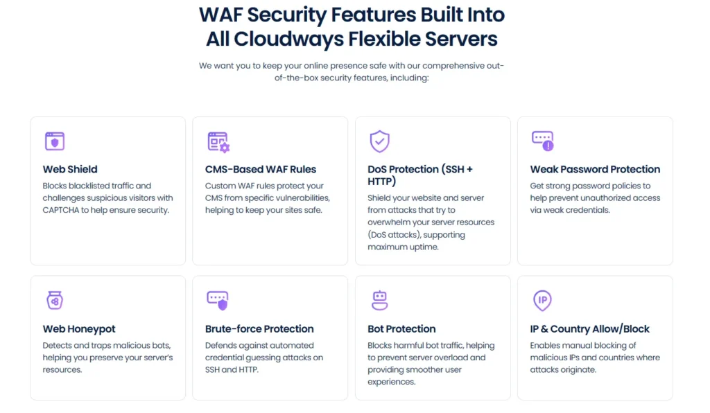 WAF Security Features Built Into All Cloudways Flexible Servers 1