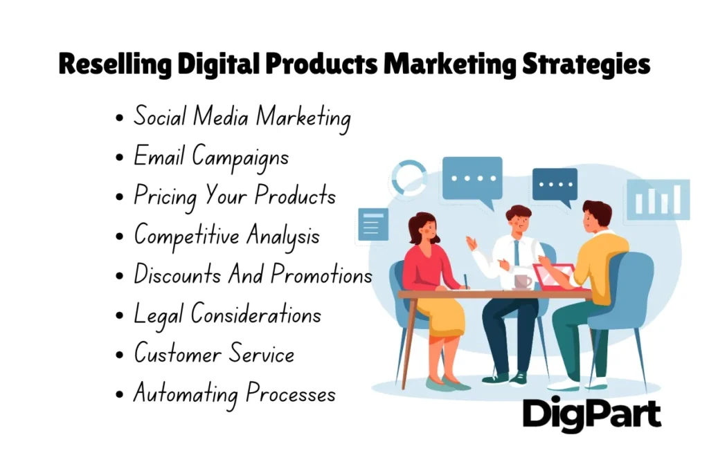 Reselling Digital Products Marketing Strategies